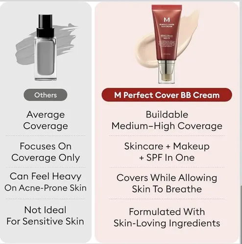 Missha M Perfect Cover B.b Cream (no.23) Y (no.25) Spf42