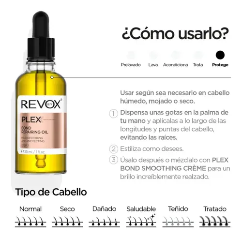 Revox B77 Plex Aceite Reparador Capilar Step 7 30ml
