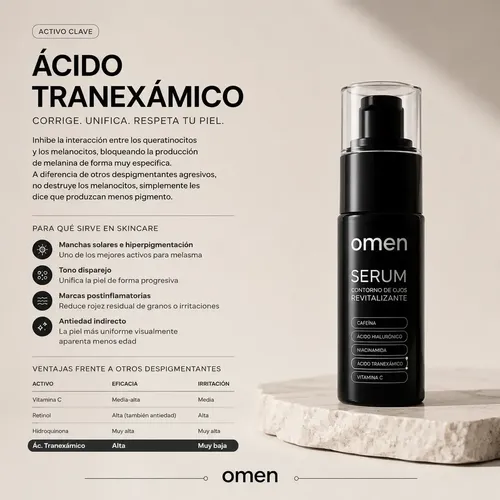 X2 Serum Contorno De Ojos Anti-cansancio 30ml