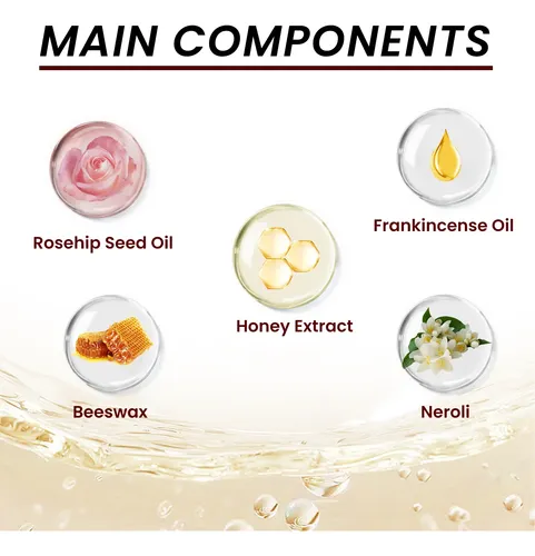 Crema De Estiramiento Facial Eelhoe Para Arrugas Y Piel Flác