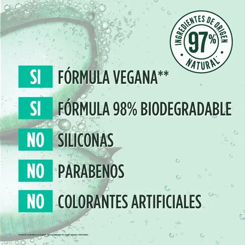 Kit Fructis Hair Food Alimenta tu Pelo: 5 Mascarillas