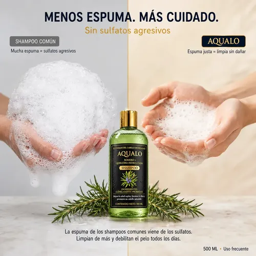 Shampoo Aqualo Romero y Queratina Sin Sulfatos 500 ml