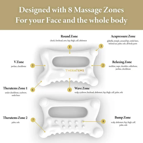 Herramienta De Masaje Gua Sha Theratems De Cerámica Natural