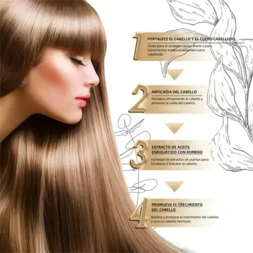 Lc Champú Anticaída Del Cabello Remimpi  300ml