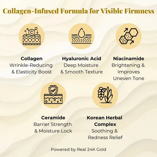 Bmbco Collagen Ceramide Cream With 24k Gold | Anti Aging