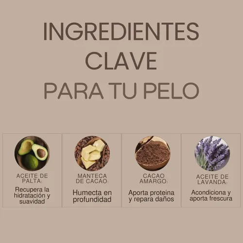 Shampoo Y Acondicionador Solido Chocolate, Reparador