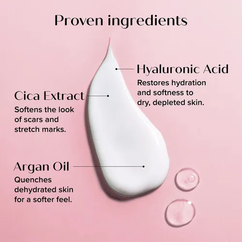 Loción Corporal E Hidratante Facial Medix 5.5 Hyaluronic Aci