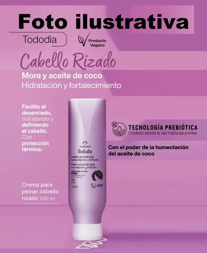 Kit Tododia Cabellos Rizos Mora Y Aceite De Coco + Jabones