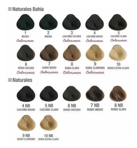 Tintura Evolution Of The Color Cube X60 Ml Alfaparf Tono 8