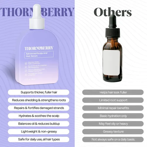 Suero Capilar Thorn & Berry Biotina Cafeína 30ml