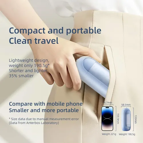 Water Dental Flosser – Irrigador Bucal Inalámbrico Portátil