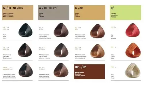 Tintura Natural Tono 8.00 Colorgloss 60gr- Primont Bp