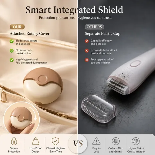 Shaver With Rotating Cover,  Precision Shaving System