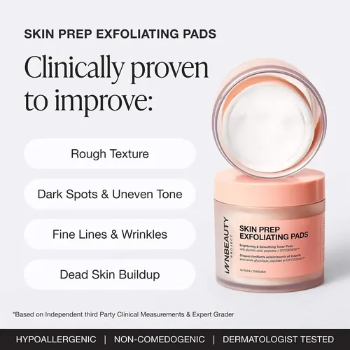 Innbeauty Project Pads Exfoliantes Ácido Glicólico Para La P