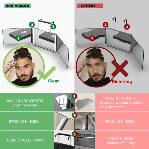 Espejo 360 Para Cortes De Pelo Para Hombre Con Luz, Espejo D