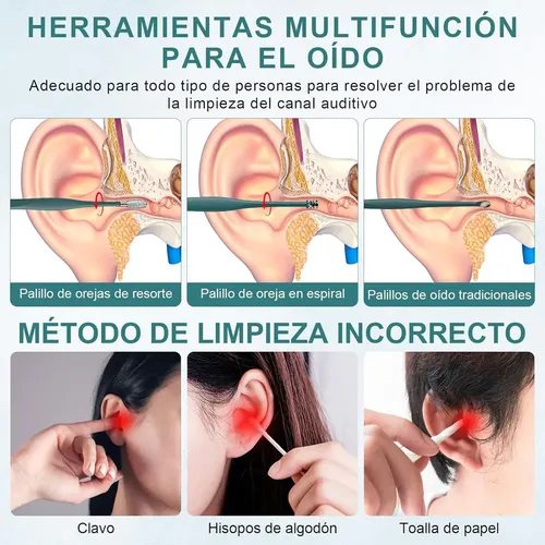 Kit De Cortaúñas Y Limpiador De Oídos Con Pico De Águila Z