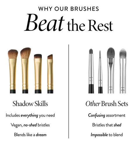 Set De 18 Sombras De Ojos Con Brocha Cosmética Laura Geller