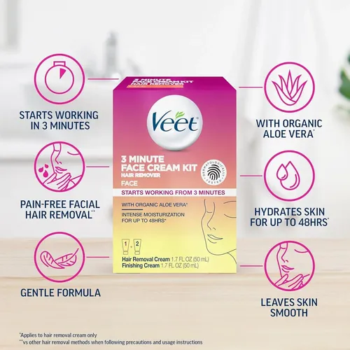 Depilación Facial Veet 3 Minutos (kit 2)