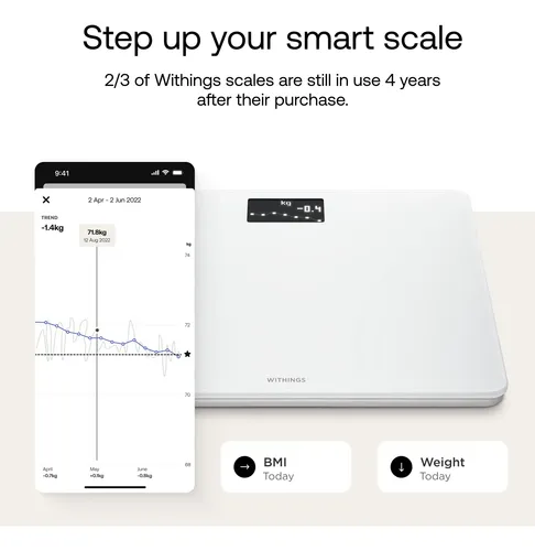 Báscula Inteligente Digital Withings Body Wi-fi Con Sincroni