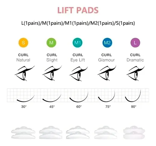 Kit Profesional Lash Lifting Rizado Pestañas Iconsign Pro Co