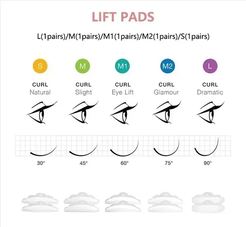 Kit Profesional Lash Lifting Rizado Pestañas Iconsign Pro Co