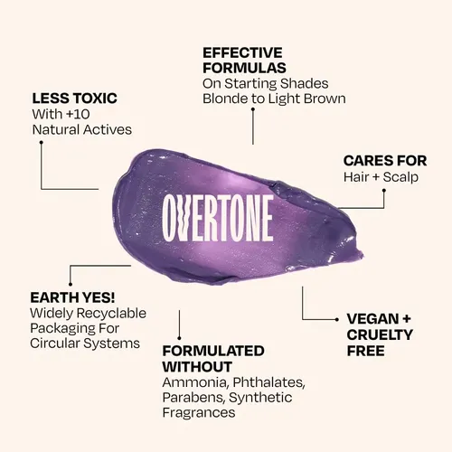 Mascarilla Capilar Overtone Smoky Lavender 237ml
