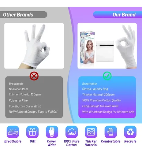 Guantes Algodón Blancos Hidratantes Para Manos Secas 6 Pare
