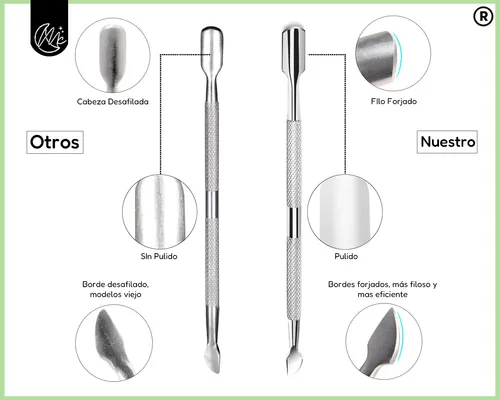 Kit Esmaltado Semipermanente Set Principiantes Cabina Uv Led