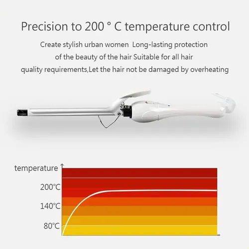 A 9mm Curling Iron Wool Small Curling Wand Teddy Curling @ F