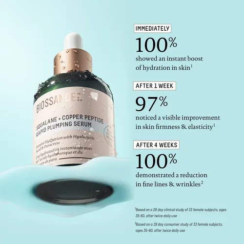 Sérum De Péptido De Cobre Biossance Squalane + 50 Ml Todo Tipo De Piel Día/noche