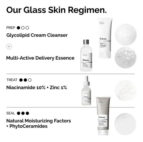 Sérum Facial The Ordinary Multi-active Delivery Essence 200m