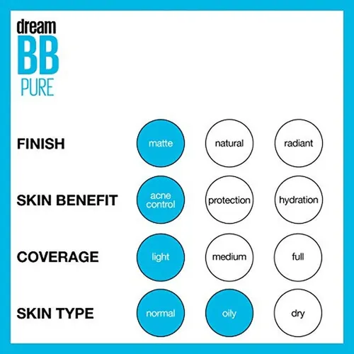 Crema Bb Limpiadora Maybelline Dream Pure Skin, 8 En 1