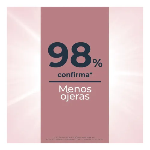 Contorno De Ojos Anti-ojeras Eucerin Todo Tipo De Piel Día/noche 15 ML