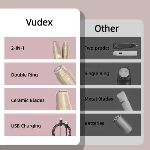 Maquinilla De Afeitar Eléctrica Vudex, Recortadora De Bikini