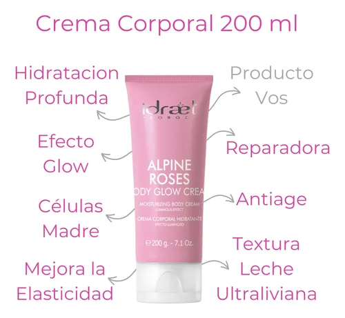 Skincare Rutina Antiage Glow Hidratacion Alpine Roses Idraet