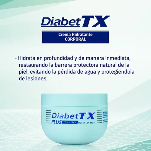 Diabet Tx Plus Urea 10% 250g