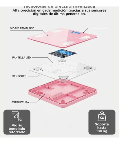 Balanza Digital De Baño Gadnic Medición Grasa Corporal