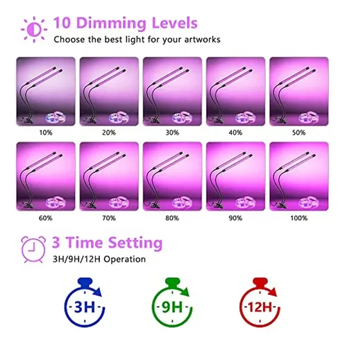 Lámpara Led Negra De Doble Cabezal Ygs-tech, Luz Uv De 20 W,