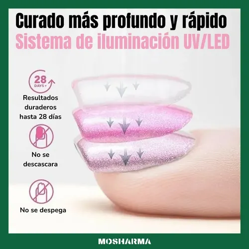 Cabina Uñas Uv 12 Led Mosharma Con Sensor Automático Pantalla Lcd Temporizador 30 60 90s Usb Secador Esmalte Gel Manos Pies Profesional