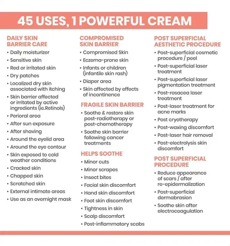 + Crema Protectora Reparadora Avne Cicalfate+ 100 Ml +