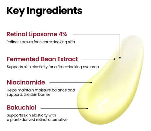 [rx Crema De Ojos Seoul 1988 Con Retinol, 30 Ml