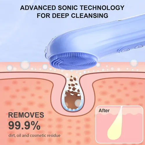 Limpiador Facial Silicona Eléctrico Impermeable 5 Modos Azul