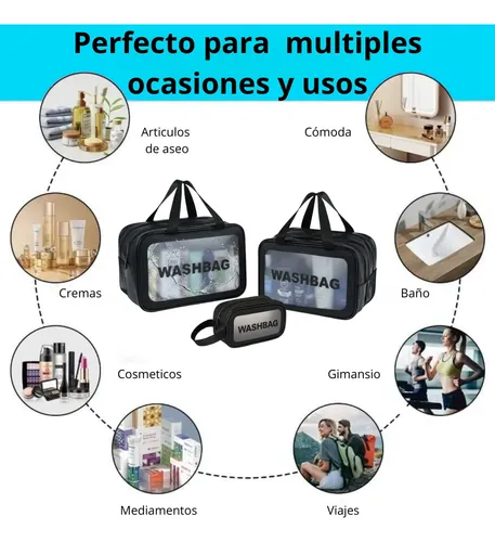 Set 3 Neceser Bolso Organizador Viaje Maquillaje Cosméticos
