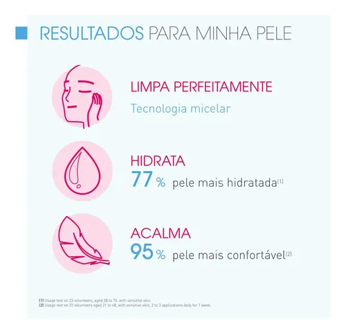 Fcgel Micelar Espumoso Sensibio 500 Ml Limpiador Facial Pprt