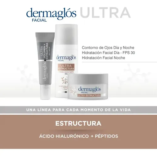 Dermaglós Contorno Ojos 15g Ultra Volumen Día/noche