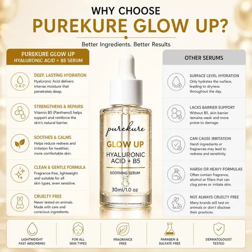 Sérum De Ácido Hialurónico Purekure 30 Ml De Hidratación Pro Sensible Día/noche