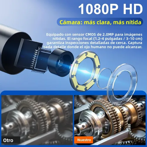 Cámara Endoscópica Industrial 1080p Con Cable 2m