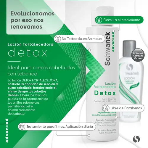 Loción Detox Cabellos Grasos Schwanek Seborrea Control Caída Tratamiento Capilar Reparacion Extrema Previniendo La Caída Del Cabello Y Colabora Con Su Crecimiento