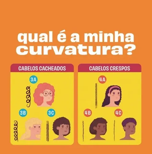 Lola Ela É Carioca Leave In Proteina 500g