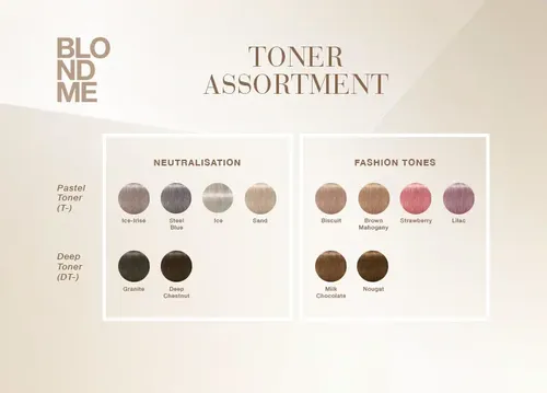 Tintura Crema Matizadora Pastel Blond Me X 60 Ml Schwarzkopf Tono SAND